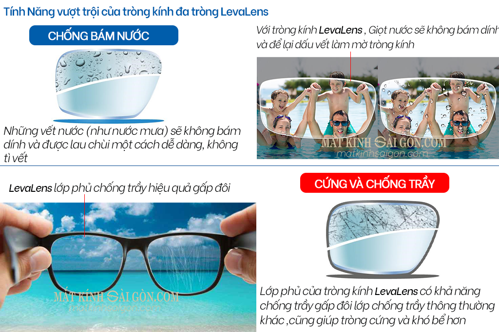 KÍNH ĐA TRÒNG 1.56 LEVALENS PAL ECO - Hình 6